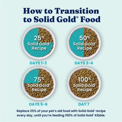 Vista 8 de Solid Gold Comida seca para juguetes y razas pequeñas de perro, bocaditos pequeños – Ternera real, sin granos, sin gluten, croquetas con alto