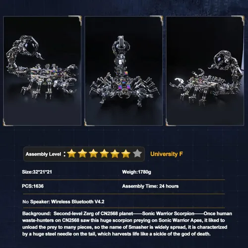 Vista 5 de LOADS Rompecabezas de metal 3D, 1636 piezas de escorpión modelo de metal 3D, rompecabezas mecánicos para regalos