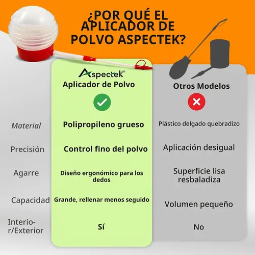 Vista 4 de Aspectek rociador práctico y seguro para veneno contra hormigas e insectos