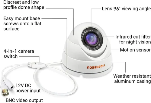 Vista 6 de TIGERSECU Cámara de seguridad domo gran angular Super HD 1080P con interruptor OSD, 4 en 1 para TVI/CVI/AHD/CVBS/D1 DVR, resistente a la intemperie