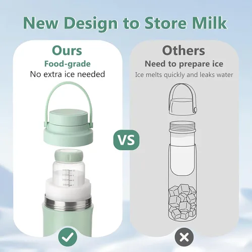 Vista 5 de MYPIN Enfriador portátil de leche materna de 22 onzas para exteriores, tubos de enfriamiento de 360° durante 24 horas con 2 biberones de bebé