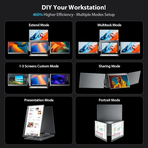 Vista 8 de KYY Extensor de pantalla para computadora portátil, 15.6 '' Quad Monitor Gris