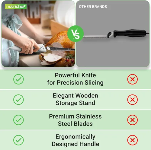 Vista 7 de NutriChef Rebanador Eléctrico de Pavo Cuchillo de Cocina Para Acción de Gracias Cortador de Alimentos Eléctrico Portátil Juego de Cuchillos