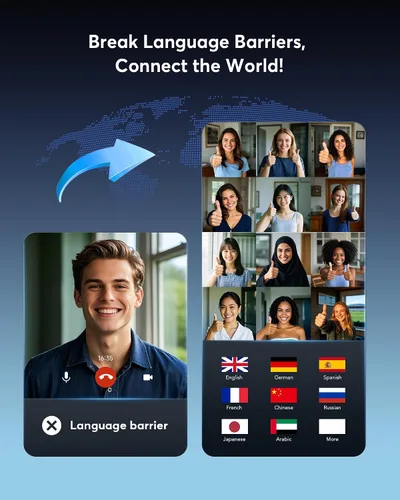Vista 4 de Traducción AI Auriculares de oído abierto Traductor en tiempo real azul mar