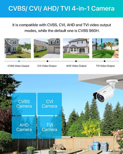 Vista 4 de ZOSI - Cámara de seguridad para exteriores e interiores de 2MP, 1080p HD, 1920TVL (híbrida 4 en 1 HD-CVI/TVI/AHD/960H analógica CVBS), 24 ledes