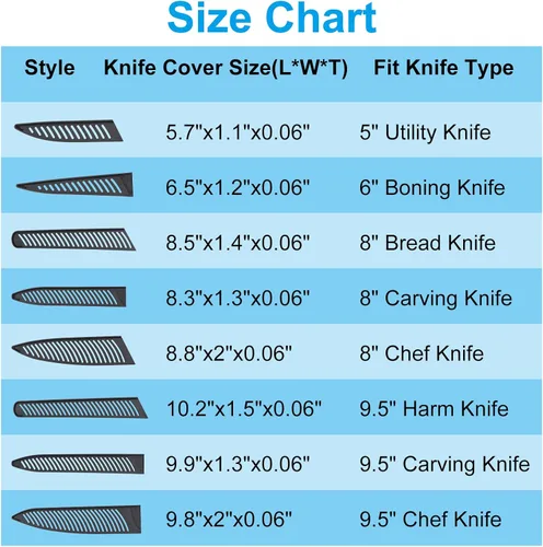 Vista 5 de PATIKIL Fundas de seguridad PP para cuchillo de chef de 9.5 pulgadas, paquete de 2 cuchillos, protector de cuchillos, protector de cuchillas, funda