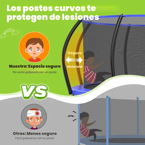 Vista 3 de ORCC Kids Trampoline Outdoor 8FT 10FT 12FT 14FT 15FT 16FT with Enclosure, Non-Slip Ladder & Anti-Rust Coated Frame, 1200LBS Weight Capacity