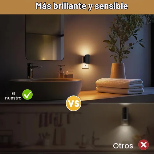 Vista 5 de L LOHAS LED - Luz nocturna LED, luces nocturnas regulables enchufables en la pared, paquete de 2, luz nocturna de 3CCT para niños, giratoria 180°