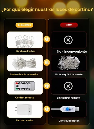 Vista 5 de Brightown - Cadena de luces de cortina con 300 LED, 3 mt de luces colgantes de hadas con control remoto, 8 modos, luces impermeables para ventanas
