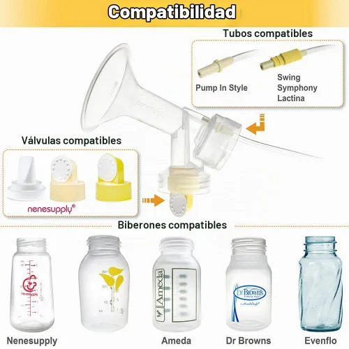 Vista 5 de Kit de bomba de leche. Válvulas y membranas para la bomba Medela, como las bombas de Lactina, Symphony y Swing