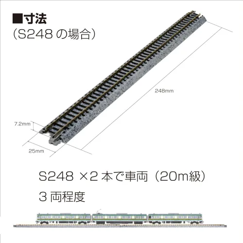 Vista 3 de KATO Cable adaptador de calibre N 24-843 Suministros ferroviarios