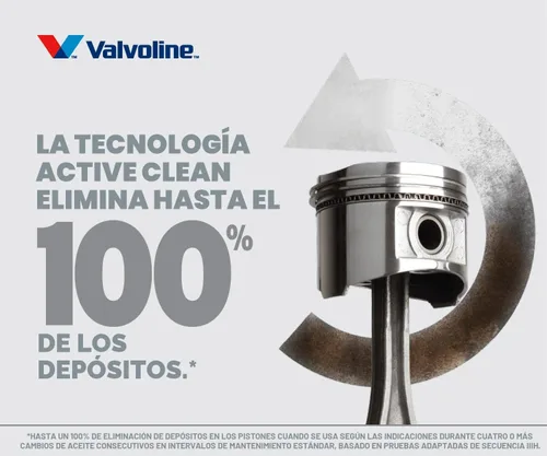 Vista 7 de Valvoline Restore & Protect Aceite de motor sintético completo 0W-20, 5 cuartos de galón