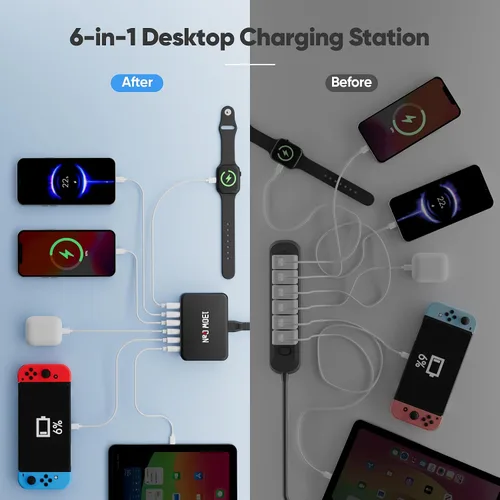 Vista 7 de GaN - Estación de carga de 130 W para múltiples dispositivos, bloque de carga rápida USB C de 6 puertos para iPhone 17 16 15 14 Pro Max, iPad, Negro