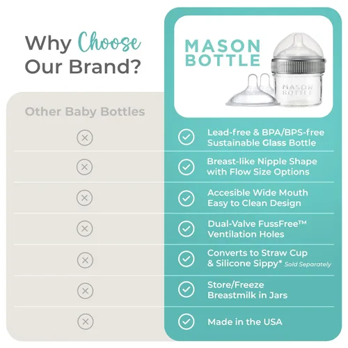 Vista 9 de Mason Bottle Botella de vidrio para bebé de 4 onzas con pezón de flujo lento, tapa y anillo, sin BPA, no tóxico, anticólico, biberón de vidrio