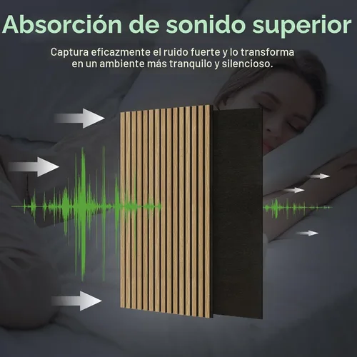 Vista 4 de Paquete de 2 paneles de madera para pared, paneles acústicos de listones de madera de 108 x 11 pulgadas, paneles acústicos para decoración