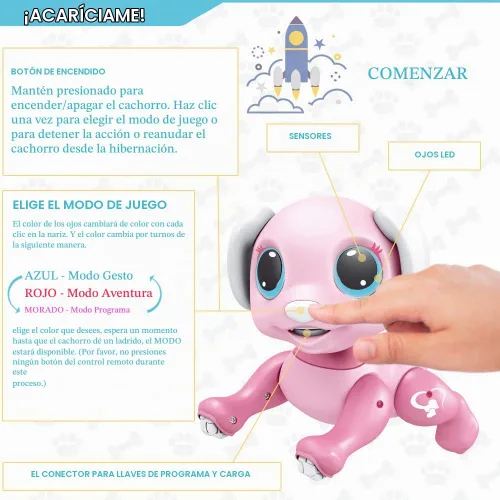 Vista 6 de BIRANCO. Perro Robot con Control Remoto y Detección de Gestos - Juguete Robot Mascota Cachorro Rosa Inteligente que Camina y Ladra, Interactivo