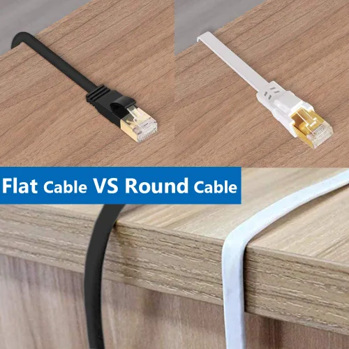 Vista 5 de Cable de ethernet cat. 8