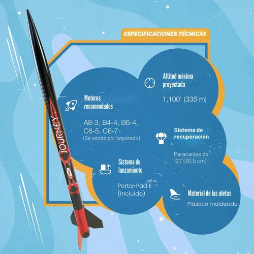 Vista 5 de Estes 1441 Journey Kit de construcción de cohetes para principiantes, kit de modelo de cohete volador para mayores de 10 años, incluye almohadilla