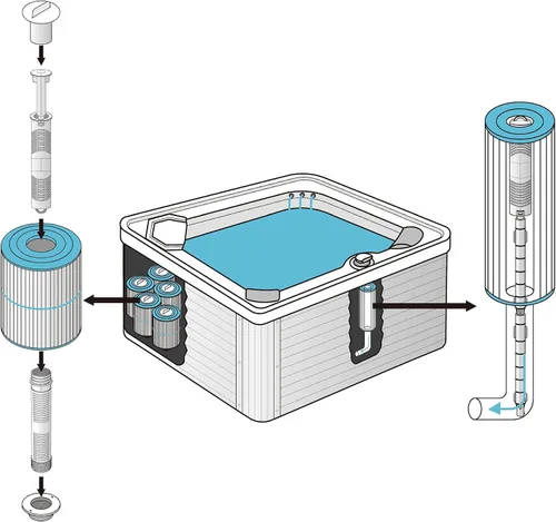 Vista 2 de Cartucho de iones de plata mineral para bañera de hidromasaje para cuidado tradicional de spas – Tecnología controlada de liberación de Ag+ 1.05%