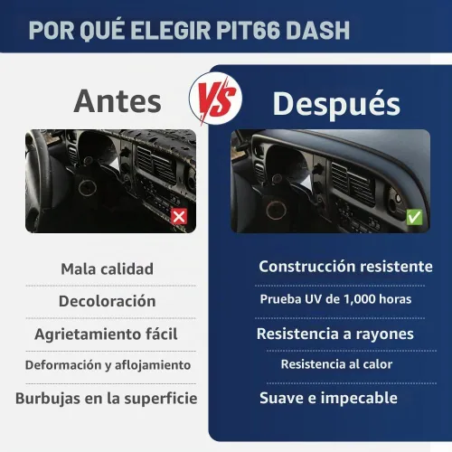 Vista 4 de PIT66 Bisel de Almohadilla de Tablero Negro Compatible con Ford F150 1997-2003/ Compatible con Ford Expedition 1997-2003