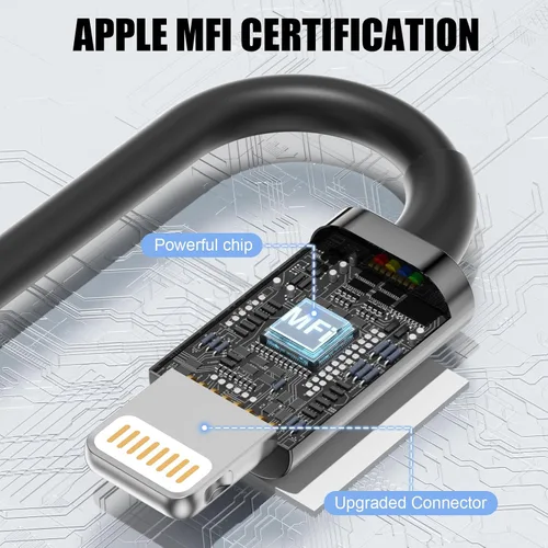 Vista 3 de ANSEIP Cable de Coche CarPlay para iPhone, Paquete de 2 Cables USB A a Lightning de 0.9m para iPhone 14 13 12 11 Pro Max XR XS X 8 7 6 Plus SE iPad