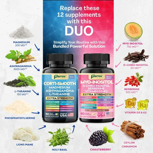 Vista 3 de Paquete de Suplementos Parox Cortisol y Myo-Inositol, Paquete de Calma y Suavidad, Equilibrio de Cortisol 13-en-1, Magnesio, Ashwagandha, L-Teanina