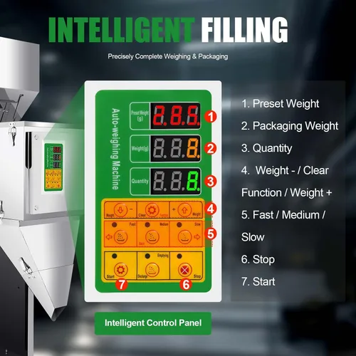 Vista 4 de Máquina de llenado, 110 V 10 ~ 35.24 oz Máquina automática de llenado y estantería automática de llenado de partículas de alta resistencia