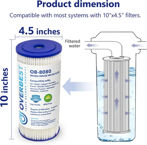 Vista 2 de Overbest FXHSC - Filtro de agua para toda la casa de 10 x 4.5 pulgadas, repuesto para GE FXHSC, Culligan R50-BBSA, Pentek R50-BB y DuPont WFHDC3001