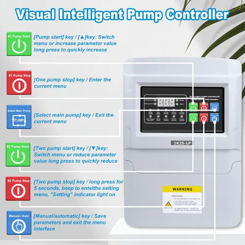 Vista 2 de Sekelo Caja de control de bomba de agua de 110 V, 2 HP, controlador de doble bomba con pantalla LCD, drenaje automático, interruptor de flotador
