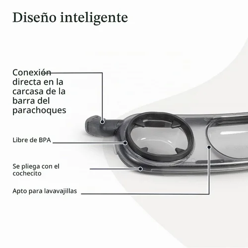 Vista 3 de Bandeja para aperitivos Uppababy para Vista, Cruz, RumbleSeat / Conexión rápida / Se pliega con el cochecito