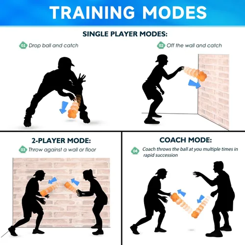 Vista 5 de GSE Games & Sports Expert Pelotas de reacción deportiva, pelota de reactividad para entrenamiento de campo, entrenador de agilidad para béisbol