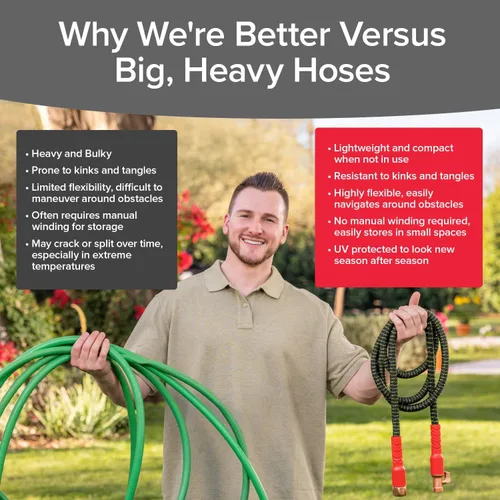 Vista 4 de Pocket Hose Ballistic Double UV 25 FT Expandable Garden Hose, Pocket Pivot