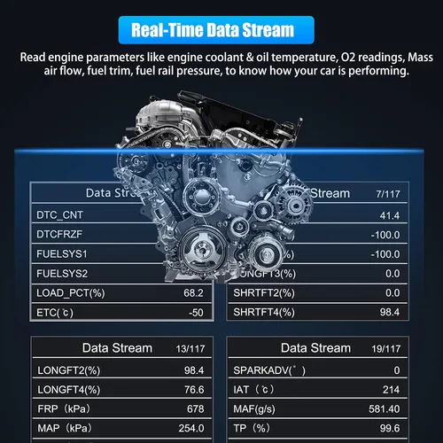 Vista 3 de Herramienta de diagnóstico del escáner OBD2 del coche, lector de código de luz del motor de verificación del vehículo con restablecimiento, datos
