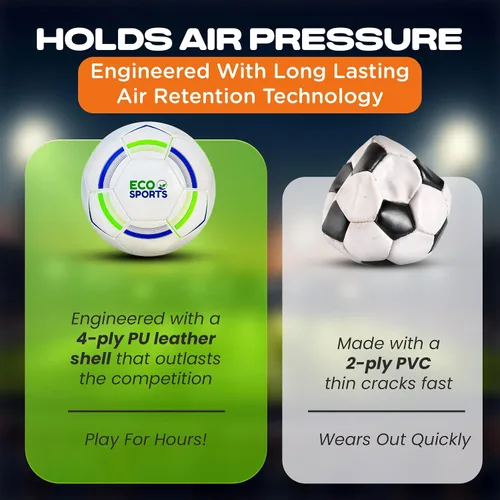 Vista 9 de Eco Sports Soccer Ball, Size 3, 4, & 5 PVC Free, Recycled TPU Material, Long Air Retention for Practice & Games BPA Free Non Toxic, Better Balls