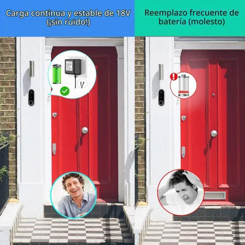 Vista 5 de Timbre de video negro, transformador de potencia especial, adaptador de corriente para timbre de puerta de 18V500MA, compatible con Ring, Nest