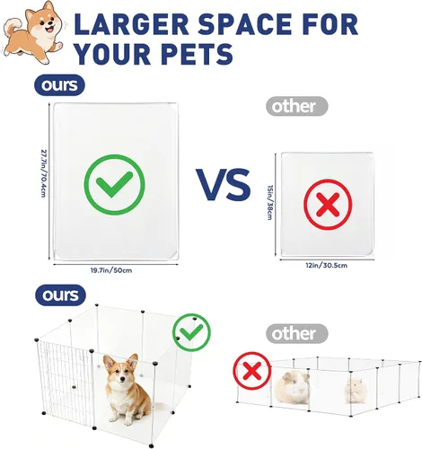 Vista 5 de BRIAN & DANY Dog Playpen Portable for Small Animals, Dog Play Pen Indoor, Transparent Pet Playpen for Puppies, Cats, 40" L x 40" W x 28" H Dog