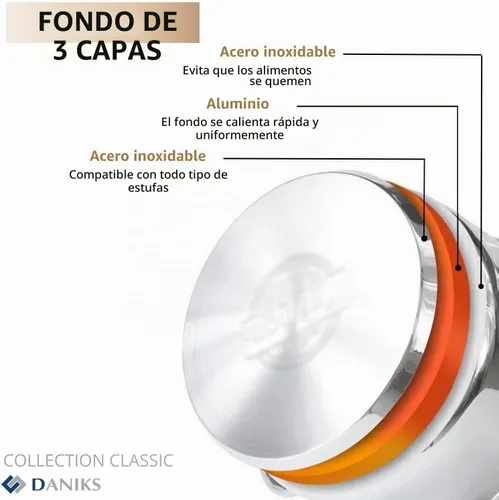 Vista 7 de Daniks Olla clásica de acero inoxidable de 2 cuartos de galón con tapa de vidrio, parte inferior de tres capas para calefacción uniforme, compatible