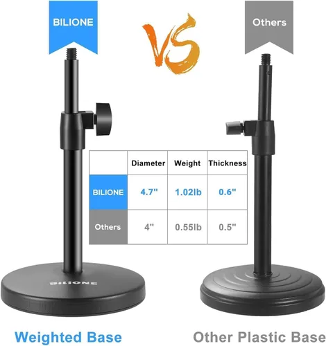 Vista 2 de BILIONE - Soporte para micrófono multifunción 3 en 1, para escritorio o mesa, ajustable, con clip de micrófono y clip para celular, adaptador