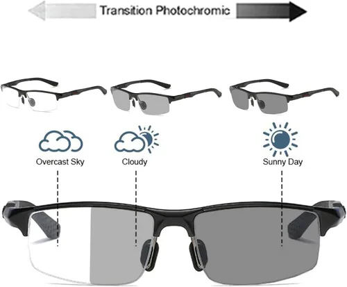 Vista 3 de COTIA Gafas de lectura multifocales progresivas de transición fotocrómicas para hombre, gafas cuadradas deportivas vintage