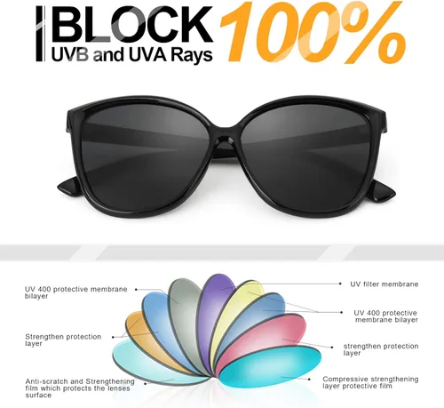 Vista 6 de SIPHEW Cat Eye Sunglasses for Women 2 PACKS Fashion Shade with Polarized UV400 Protection Lens Lightweight Retro Glasses