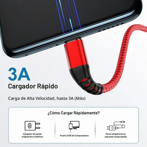 Vista 3 de Cabepow Cable USB tipo C [3 unidades de 1 pie] USB A tipo C de nailon trenzado de alta calidad de 1 pie de largo, de carga rápida para Samsung