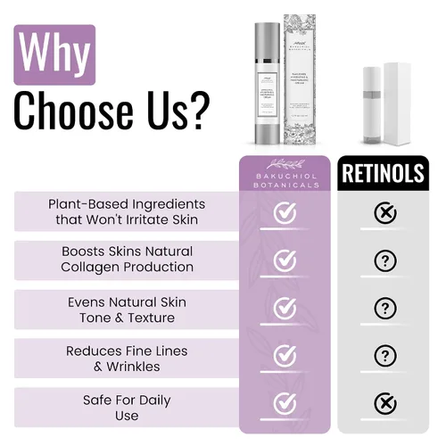 Vista 3 de Bakuchiol - Crema hidratante de 1.7 onzas, alternativa al retinol, ingredientes derivados de plantas naturales, bakuchiol y escualano, aloe, ácido