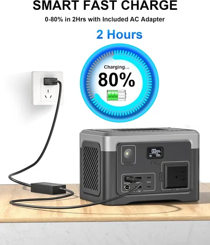 Vista 2 de Estación de energía portátil de 192 Wh generador para exteriores con salida de CA de 100 W (sobretensión de 200 W) banco de energía para respaldo