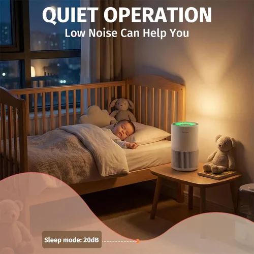 Vista 6 de Purificadores de aire para el hogar, purificador de aire con cubierta de monitor de calidad del aire PM 2.5 de hasta 1235 pies cuadrados, filtro