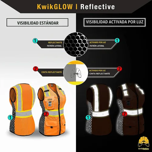 Vista 7 de KwikSafety - Charlotte, NC - Chaleco de seguridad para mujer, tiras reflectantes de alta visibilidad, cumple con ANSI y OSHA
