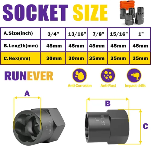 Vista 4 de Kit de extractor de pernos de 5 piezas, resistente, herramienta de extracción de tuercas de impacto de 1/2 pulgada, juego de extractor de tuercas