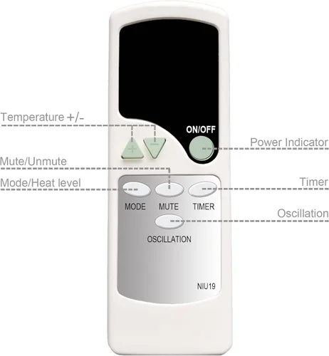 Vista 3 de Mando a Distancia de Repuesto para Ventilador de Torre Dreo DR-HTF004 DR-HTF004S DR-HTF005 DR-HTF005S DR-HTF007 DR-HTF007S DR-HTF001 DR-HTF001S