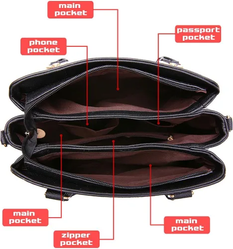 Vista 4 de charmore bolsos de mujer asa superior bolsas de hombro Totes, Azul