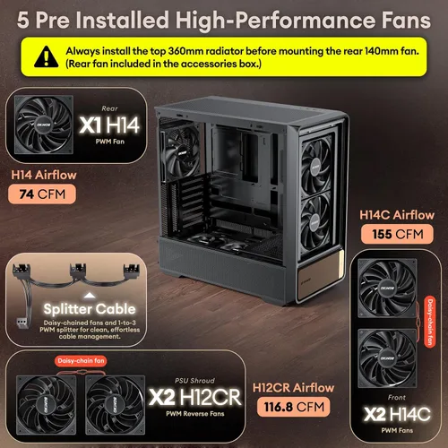 Vista 4 de Okinos Air Cross, Caja ATX de Madera de Nogal Genuina, Ventilador PWM de 3×140mm y Ventilador PWM Inverso de 2x120mm Preinstalado, Paneles de Malla