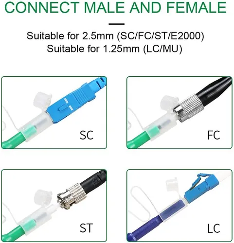 Vista 8 de 2 unids limpiador de fibra óptica conectores de fibra óptica, pluma limpiador de fibra óptica de más de 800 limpia para L C 0.049 in 0.098 in SC/ST